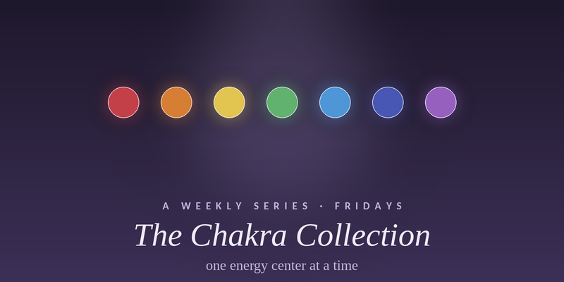 The Chakra Collection: Third Eye Chakra Stones for Intuition and Inner Sight